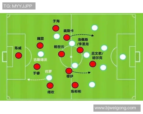 上海足球队默契配合的秘密与战术分析探讨